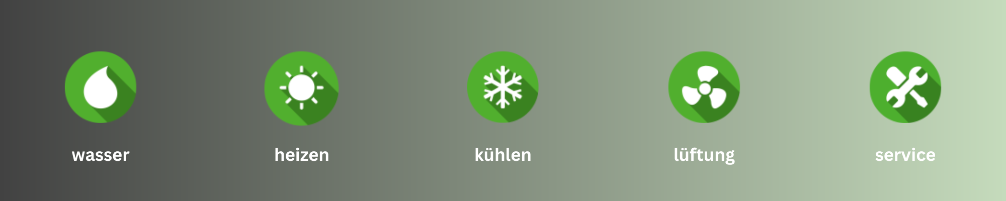 Image Component